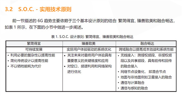 联发科发布《6G愿景白皮书》，初步商用在2030年